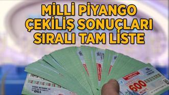 MPİ SIRALI TAM LİSTE! 📌 MİLLİ PİYANGO 2025 ÇEKİLİŞ SONUÇLARI | 31 Aralık Milli Piyango Yılbaşı özel çekilişi Çeyrek-Yarım ve Tam bilet sorgulama ekranı! TIKLA-HIZLI SORGULA