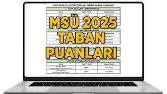 2025 MSÜ TABAN PUANLARI VE KONTENJANLAR açıklandı mı? 📃 Kara, Deniz Hava Harp Okulu Astsubay MYO (Kadın-Erkek) MSÜ 2024 taban puanları, kontenjanlar ve başarı sıralamaları