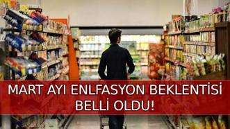 Mart ayı enflasyon beklentisi tahmini anketi açıklandı! TÜİK ile TEFE ve TÜFE 2025 Mart ayı enflasyon rakamları ne zaman açıklanacak?