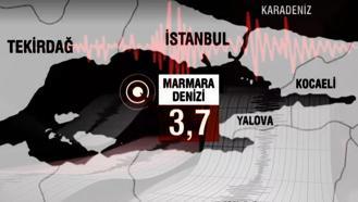 Son dakika: İstanbul'da bir deprem daha! AFAD'dan açıklama