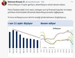 Bakan Şimşek: Yıllık enflasyon 11 aydır geriliyor