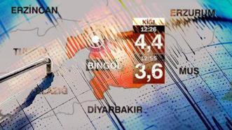 Türkiye'nin en tehlikeli yeri! Bingöl'deki 4.4 büyüklüğündeki deprem sonrası çarpıcı yorumlar