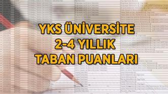ÖSYM YKS ÜNİVERSİTE TABAN PUANLARI 2025! 2-4 Yıllık Üniversite taban puanları ve başarı sıralamaları! EA-SÖZEL-SAYISAL Üniversite bölümleri ve başarı sıralamaları