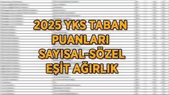 2-4 YILLIK ÜNİVERSİTE TABAN PUANLARI 2025! Sayısal-Eşit Ağırlık-Sözel puan türüne göre alım yapan 4 yıllık lisans bölümleri!