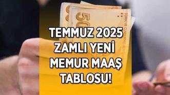 TEMMUZ 2025 MEMUR MAAŞ ZAMMI | 6 aylık memur enflasyon farkı belli oldu, ne zaman açıklanacak? Temmuz 2025 memur maaş zam oranı yüzde kaç olacak? Yeni zamlı memur maaş tablosu...