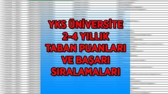 YKS ÜNİVERSİTE TABAN PUANLARI 2025 | 2-4 Yıllık Üniversite (Önlisans-Lisans) taban puanları ve başarı sıralamaları...