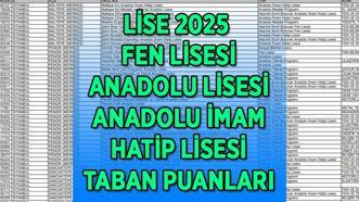E-OKUL LİSE TABAN PUANLARI 2025 | LGS (Lise) İstanbul, Ankara, İzmir Fen Lisesi, Anadolu Lisesi, Anadolu İmam Hatip Lisesi taban puanları ve başarı sıralamaları...