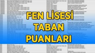 FEN LİSESİ TABAN PUANLARI 2025 | İstanbul, Ankara-İzmir Fen Lisesi taban puanları ve başarı sıralamaları