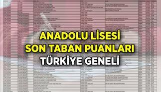 Anadolu Lisesi Taban Puanları 2025! Türkiye Geneli: İstanbul, Ankara, İzmir ve diğer illerde Anadolu Lisesi LGS Taban Puanları Kaç?
