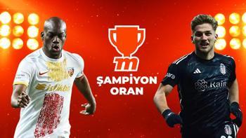 Kayserispor - Beşiktaş maçı Tek Maç, Canlı Bahis, Canlı Sohbet seçenekleriyle ve Şampiyon Oran ile Mislide