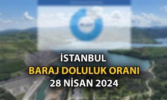iski.istanbul 📊 İSKİden bugünkü baraj doluluk oranı 29 Nisan 2024 💦İstanbulun şu andaki baraj doluluk oranı yüzde kaç İşte güncel grafik