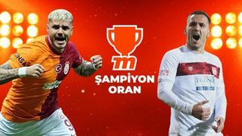 Galatasaray-Sivasspor maçının heyecanını Misli’ye özel Şampiyon Oran ile yaşayın