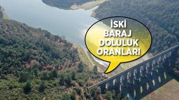 23 ARALIK İSKİ GÜNCEL BARAJ DOLULUK ORANLARI 💧 İstanbul baraj doluluk oranları son durum nedir İşte barajlardaki son doluluk oranları...