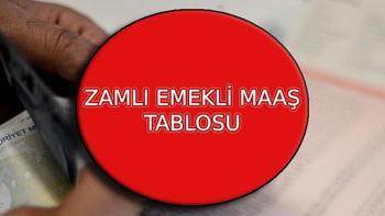 ZAMLI EMEKLİ MAAŞ TABLOSU 2025: 4A, 4,B, 4C SSK ve BAĞKUR Ocak yeni emekli zammı ile yeni en düşük emekli maaşı ne kadar, kaç TL oldu refah payı geldi mi