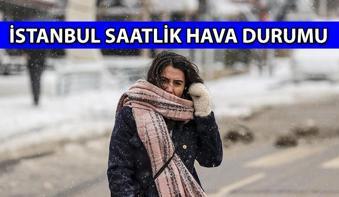 mgm.gov.tr ⛄ İstanbul için anlık, saatlik ve 5 günlük hava durumu tahmini İstanbulda Anadolu & Avrupa Yakası için hava durumu