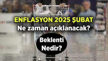 Türkiye İstatistik Kurumu Haberleri 📊 Enflasyon oranı 2025 Şubat ne zaman, saat kaçta açıklanacak Bu ayın enflasyon beklentisi nedir