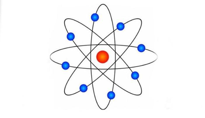 Rutherford Atom Modeli Nedir? Özellikleri Ve Eksiklikleri Nelerdir?