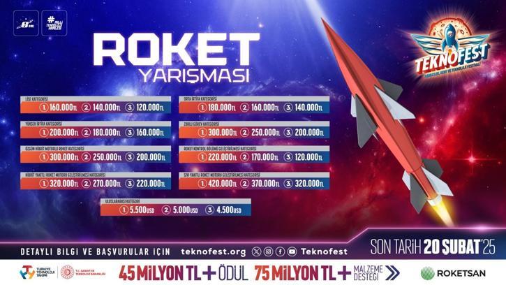 Güçlü roketler zorlu görevler için TEKNOFEST’te yarışıyor