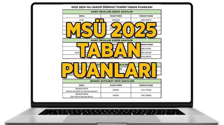 MSÜ 2025 KONTENJANLAR VE TABAN PUANLARI BELLİ OLDU MU? 📍 Milli Savunma Üniversitesi Kara, Deniz, Hava Harp Okulu Astsubay MYO (Kadın-Erkek) başarı sıralamaları ve kontenjanlar açıklandı mı?