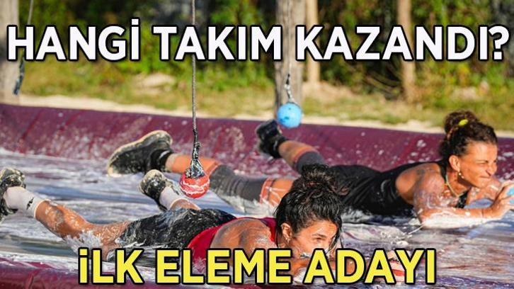 SURVİVOR İLK ELEME ADAYI! 17 Mart 2025 Survivor All Star'da iletişim ödülünü hangi takım kazandı ve ilk eleme adayı kim oldu?