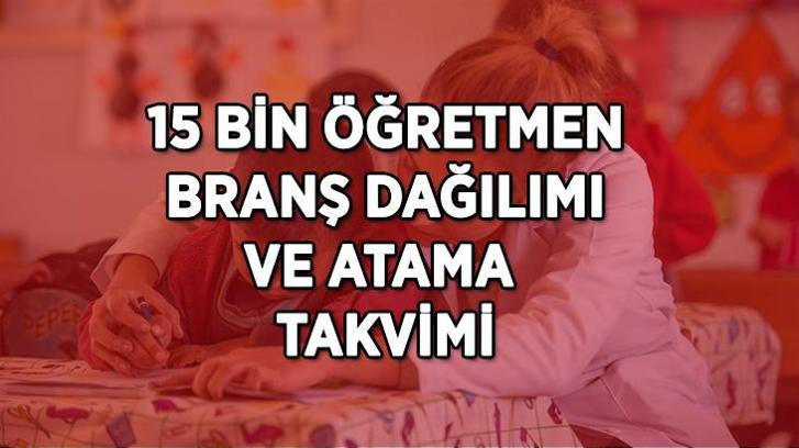 MEB DUYURDU! 📍 ÖĞRETMEN ATAMASI 2025 KADRO VE BRANŞ DAĞILIMI BELLİ OLDU! 15 bin öğretmen ataması kapsamında hangi branştan en fazla alım yapılacak? İşte tüm bölümlerin sayıları...