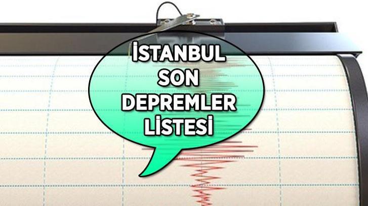 İSTANBUL SON DEPREMLER LİSTESİ! Az önce deprem mi oldu, kaç şiddetinde? Kandilli Rasathanesi/AFAD son depremler listesi...