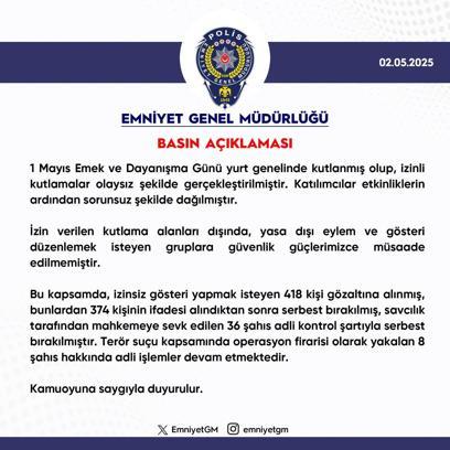 1 Mayıs'ta Gözaltına Alınanların Sayısı Açıklandı