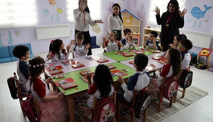 ANAOKULU KAYITLARI ne zaman❓ Anaokulu kayıtları ne zaman yapılacak? Anaokulu, ana sınıfı başlama yaşı kaç?