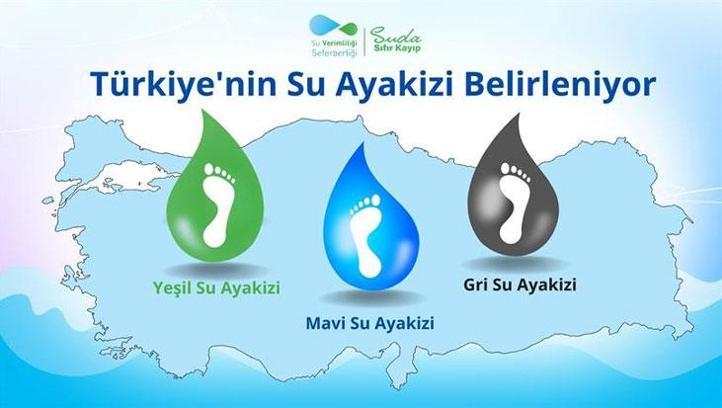 Türkiye havzalarının su ayak izi çıkarılıyor