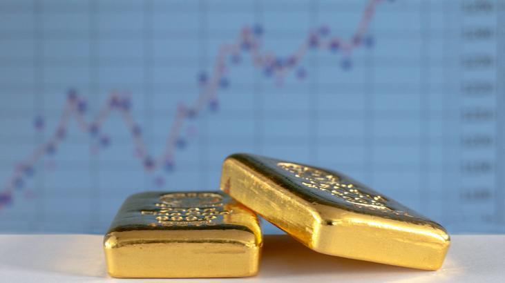 Altında bir sonraki hedef 1850 dolar