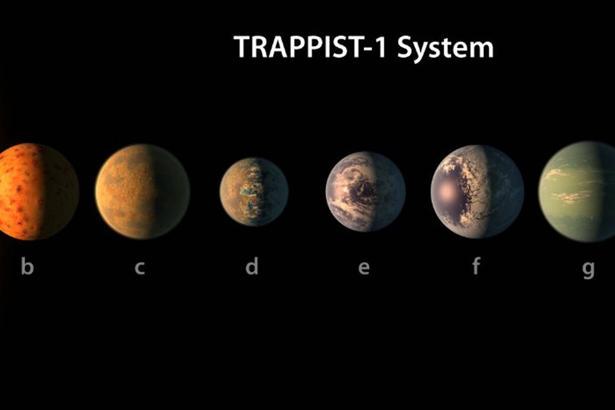 NASA 7 yeni gezegen bulunca aklımıza gelen 7 şey