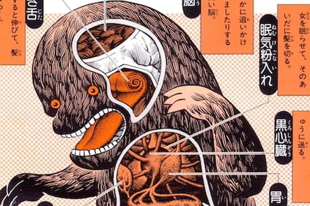 Japonlara özgü geleneksel canavarların çılgın manga yorumu
