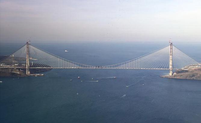 Dünyadaki asma köprüler