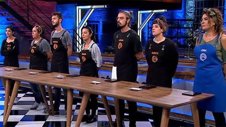 MasterChef Türkiye'de Tuğçe diskalifiye mi oldu?