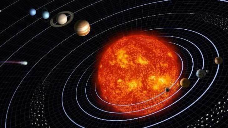 Güneş Sistemi gezegenleri hangileridir?