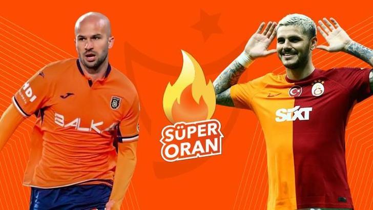Başakşehir-Galatasaray maçı Tek Maç, Süper Oran ve Canlı Bahis seçenekleriyle Misli’de