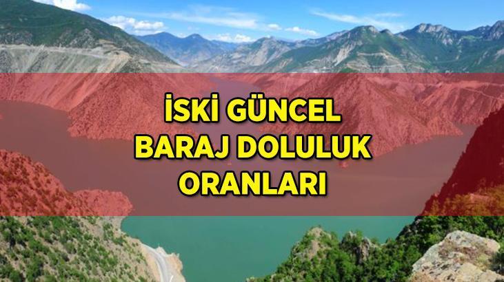İSKİ GÜNCEL BARAJ DOLULUK ORANLARI | İstanbul genel baraj doluluk oranı yüzde kaç oldu? İşte baraj baraj doluluk oranları