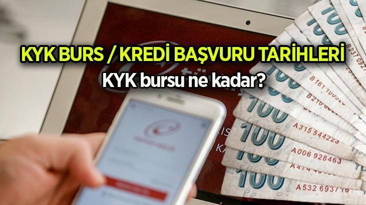 KYK BURS BAŞVURULARI EKRANI e-Devlet: GSB KYK burs / öğrenim kredisi başvuru tarihi ne zaman? KYK burs ücreti ne kadar?