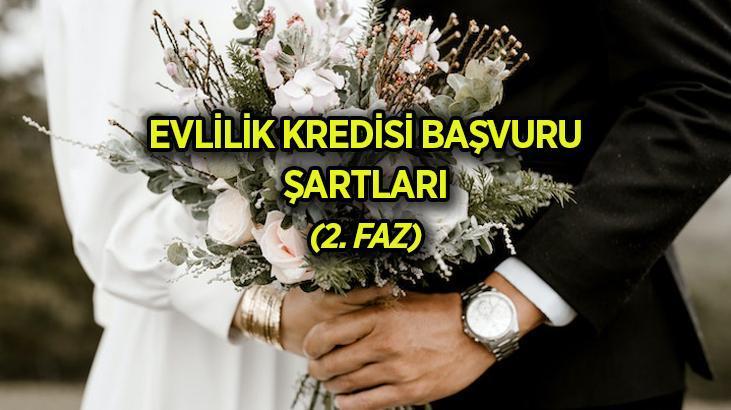 150 BİN TL EVLİLİK KREDİSİ BAŞVURU EKRANI: Faizsiz evlilik kredisi başvuru şartları neler, hangi illere veriliyor?