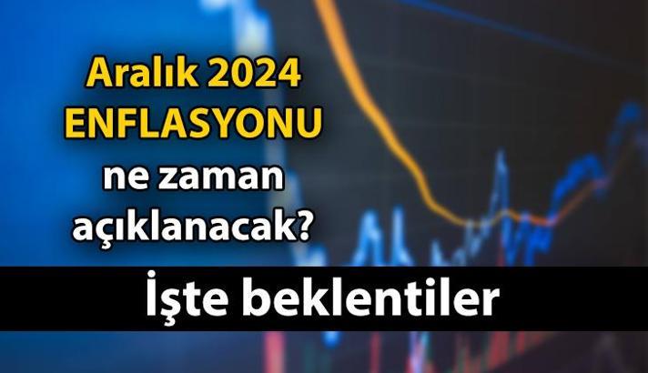 TÜİK Aralık ayı enflasyon beklentisi nedir? 2024 Yıl sonu enflasyonu ne zaman açıklanacak? 6 Aylık enflasyon oranı ne kadar olacak?