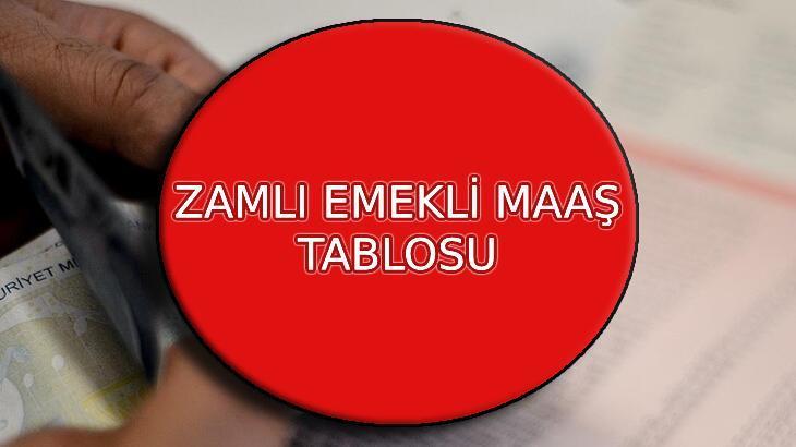 GÜNCEL ZAMLI EMEKLİ MAAŞ TABLOSU 2025: SSK ve BAĞKUR Ocak yeni emekli zammı ile yeni en düşük emekli maaşı ne kadar, kaç TL oldu? Emekli zam oranı yüzde kaç?