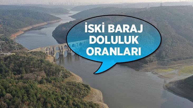 Takviyeler ile yükseliş sürüyor! İSKİ 14 Mart baraj doluluk oranları! İstanbul barajlarında son durum ne?