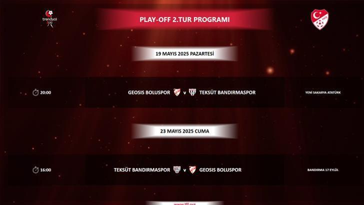 Boluspor - Bandırmaspor maçlarının tarihleri açıklandı!