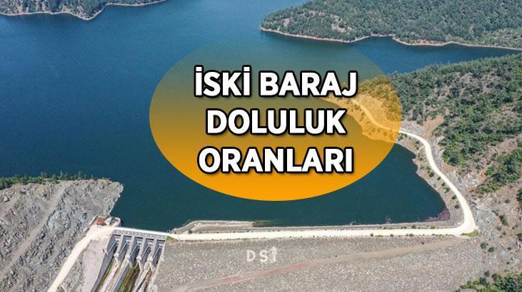 İSKİ BARAJ DOLULUK ORANLARI 17 MAYIS! 💧 İstanbul baraj doluluk oranları yüzde kaç oldu? Bugün etkili olan yağış barajlara nasıl etki etti?
