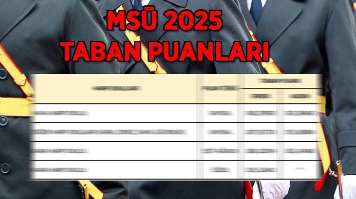 MSÜ 2025 TABAN PUANLARI! Milli Savunma Üniversitesi Hava, Deniz, Kara Harp Okulu Taban puanları belli oldu! (Kadın-Erkek)