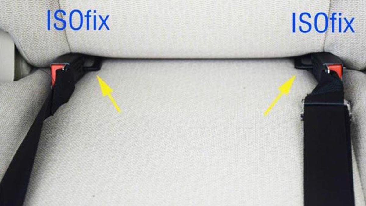 Система Isofix Что Это Фото