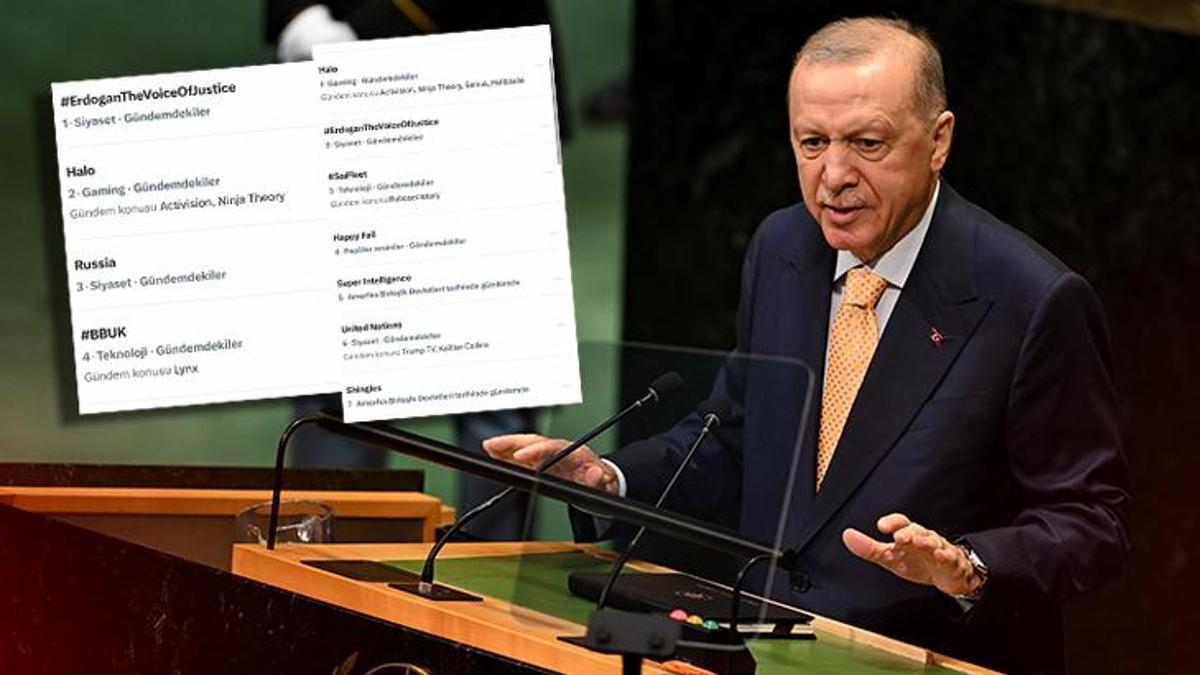 Cumhurbaşkanı Erdoğan'ın BM konuşması sanal medyada zirveye yerleşti: Adaletin Sesi Erdoğan