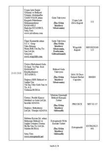 Son dakika: Bakanlık 282 hileli ürünü açıkladı