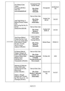Son dakika: Bakanlık 282 hileli ürünü açıkladı