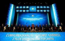 Cumhurbaşkanlığı Hükümet Kabinesi 2 yıllık değerlendirme toplantısında fotoğraflar